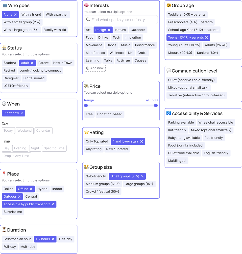Contextual filters form with fields for Who goes, Interests, Group age, Status, Communication level, When, Place, Price, Donation based, Rating, Accessibility & Services, Group size, and Duration