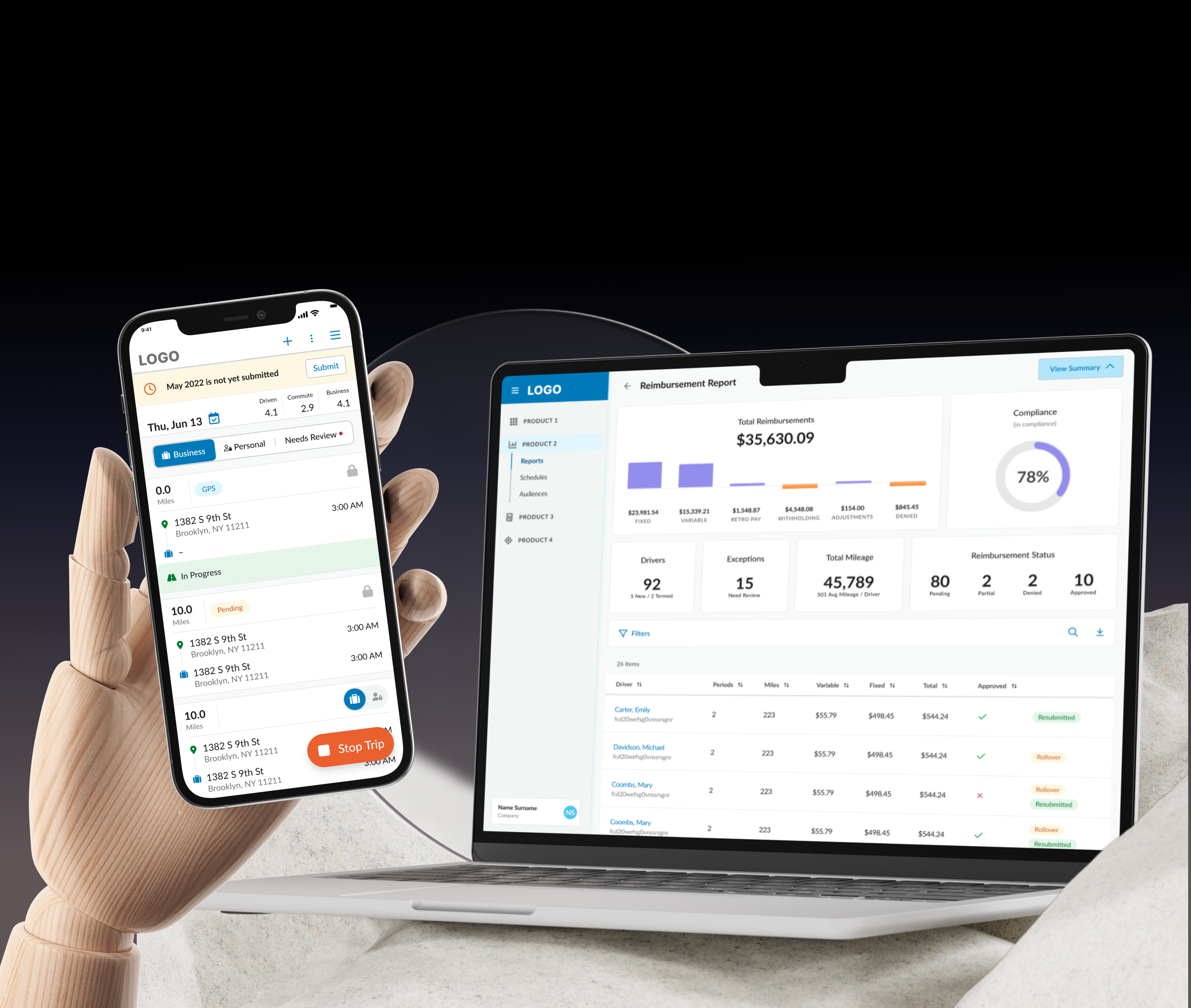 Workforce management software case study preview