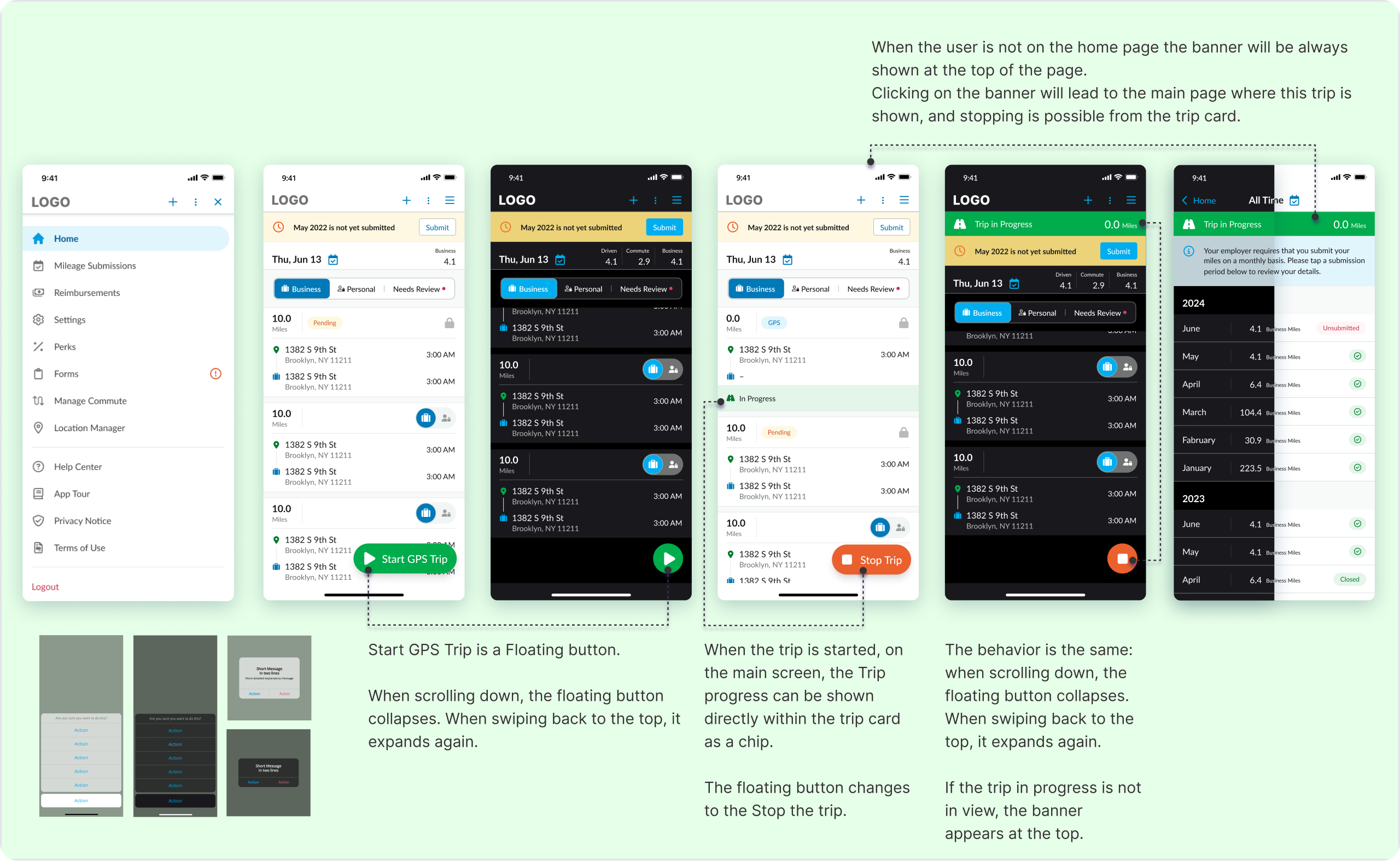 Mobile app interaction flow showing GPS trip tracking states — start trip, recording progress, and stop trip behaviors