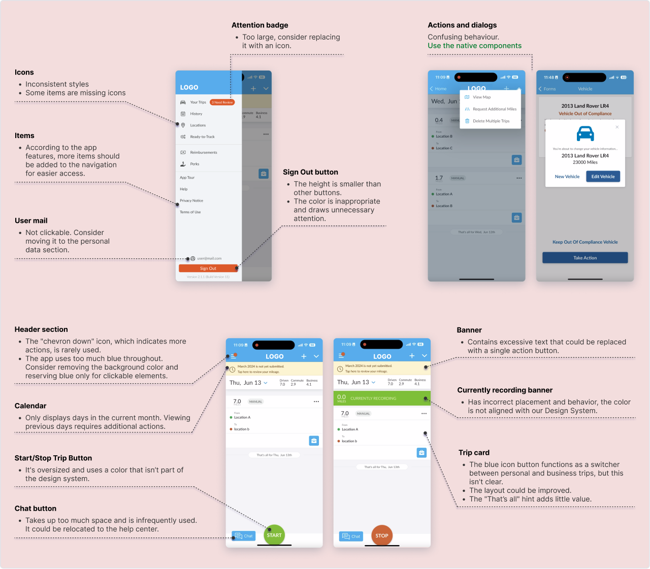 UX audit of mobile app annotating usability issues including inconsistent icons, navigation structure, sign-out button placement, and trip card layout